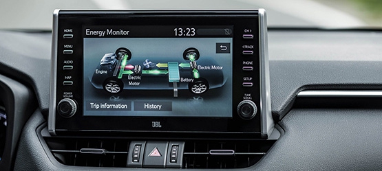 Toyota-RAV4-Plug-in-Hybrid-interieur-energy-monitor_555.jpg