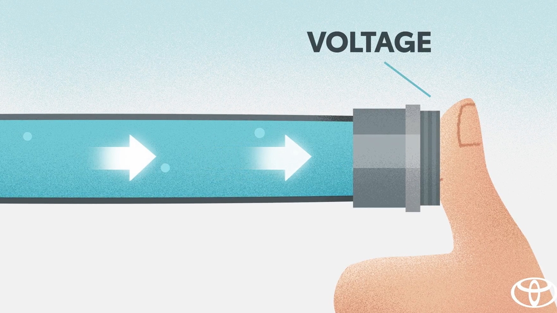 Toyota-Volt-vergelijking-illustratie-video